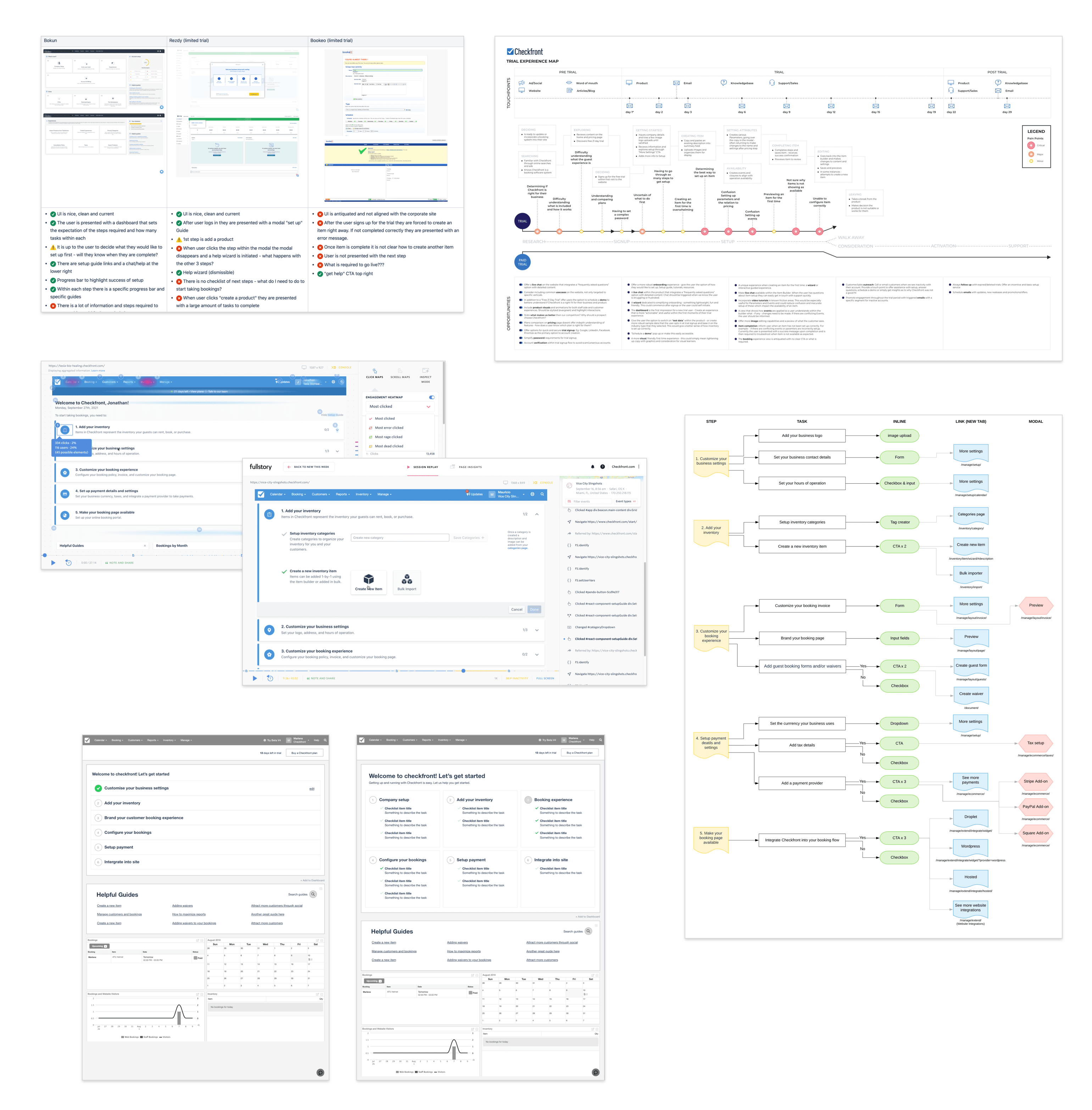UX-assets-cf